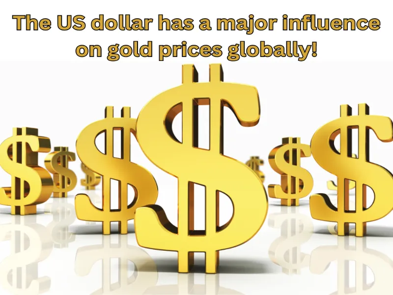 USD Influence on Gold Prices